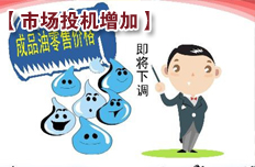 程式化測算方法造成市場投機性增加