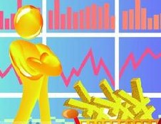 如何看待股指期貨的升貼水