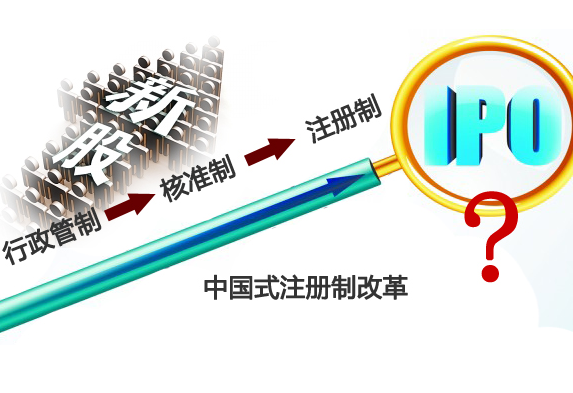 證券法一審，投資者最該關(guān)注的十件事兒