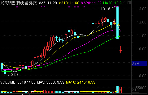 &ldquo;自愿&rdquo;的烏龍？