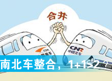 南北車整合，1+1>2？
