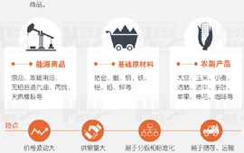 大宗商品暴漲暴跌，誰(shuí)說(shuō)了算？