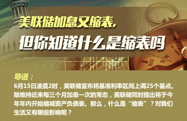 你知道什么是縮表嗎？