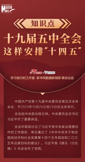 知識點！十九屆五中全會這樣安排&ldquo;十四五&rdquo;