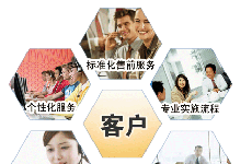 推動(dòng)服務(wù)業(yè)加速發(fā)展