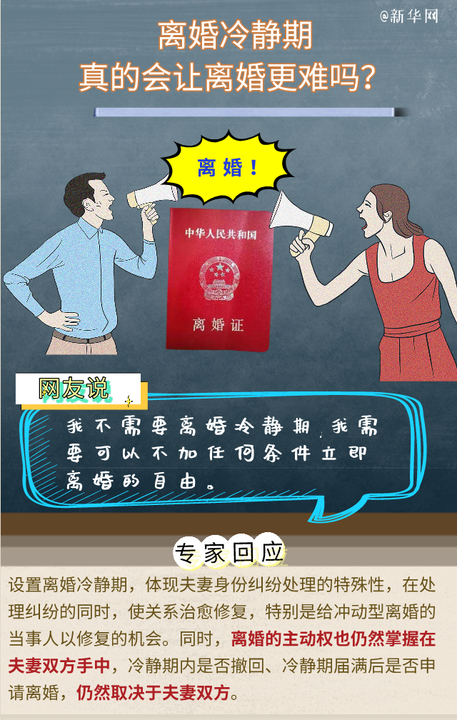 對&ldquo;離婚冷靜期&rdquo;還有疑問？專家回應六大關切！