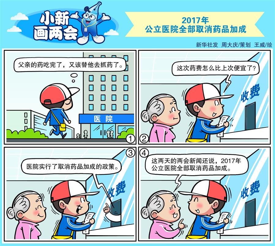 （圖表&middot;漫畫）[小新畫兩會]2017年公立醫(yī)院全部取消藥品加成