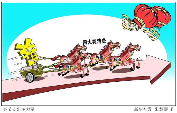 （圖表&middot;漫畫(huà)）[新華時(shí)評(píng)&middot;開(kāi)年看活力]春節(jié)支出主力軍