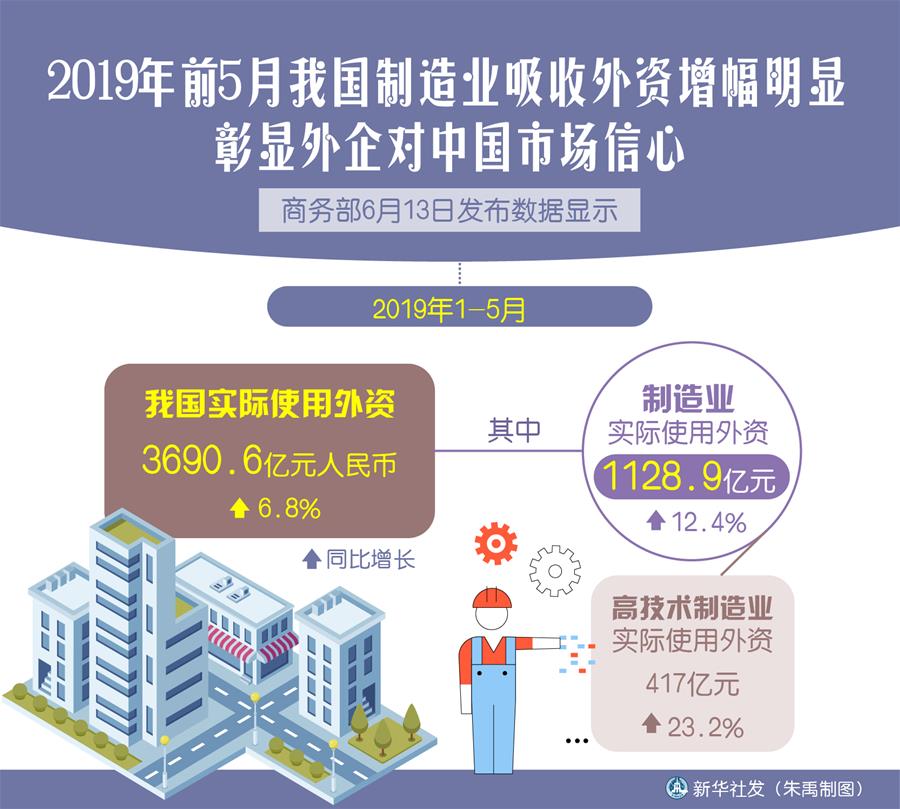 （新華全媒頭條&middot;中國經(jīng)濟(jì)基層行&middot;圖文互動）（4）看！這就是中國經(jīng)濟(jì)的底氣&mdash;&mdash;當(dāng)前中國經(jīng)濟(jì)觀察之三