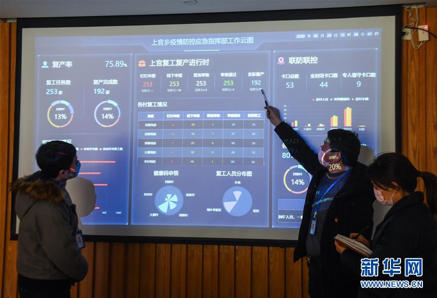 （新華全媒頭條&middot;圖文互動）（1）構筑堅實堡壘 提升治理成色&mdash;&mdash;浙江&ldquo;硬核&rdquo;科技戰(zhàn)&ldquo;疫&rdquo;現(xiàn)場觀察