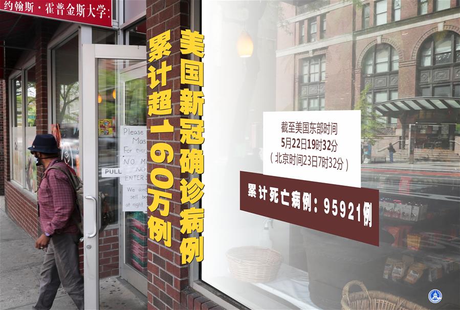 （圖表&middot;海報(bào)）［國(guó)際疫情］約翰斯&middot;霍普金斯大學(xué)：美國(guó)新冠確診病例累計(jì)超160萬(wàn)例