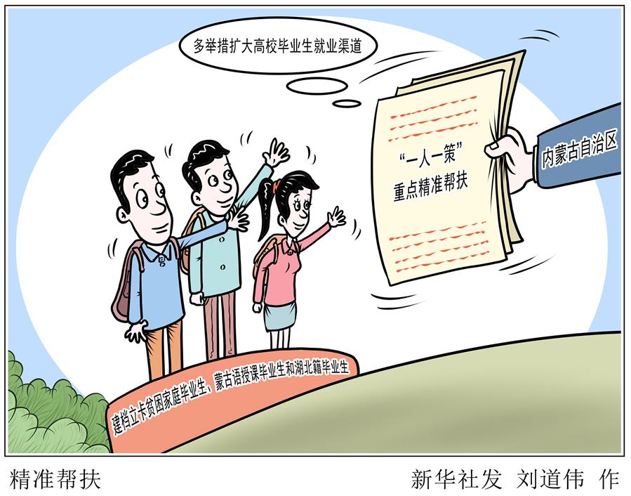（圖表&middot;漫畫）［教育］精準(zhǔn)幫扶
