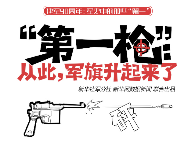 &ldquo;第一槍&rdquo;：從此，軍旗升起來(lái)了