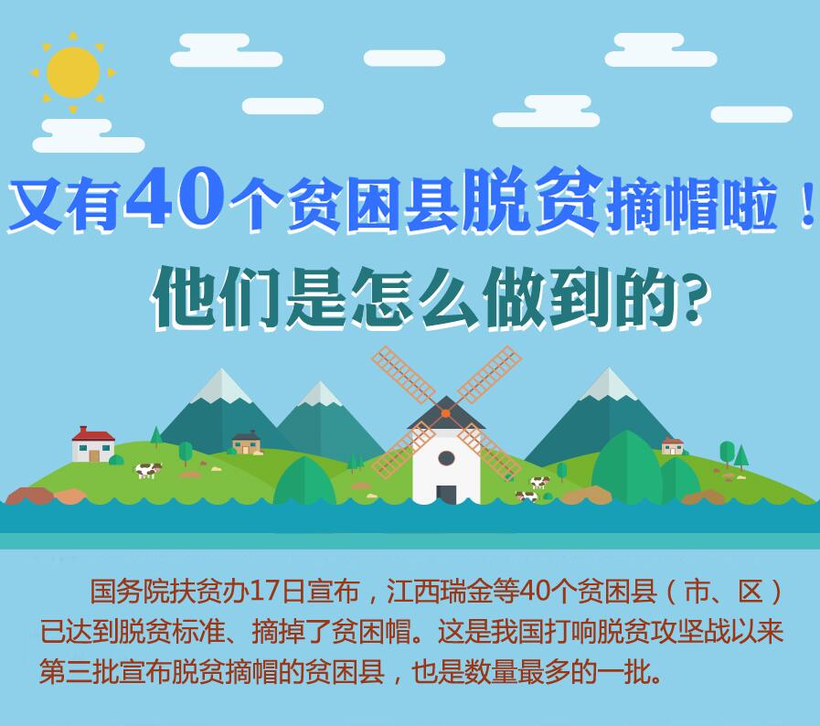 【圖解】又有40個(gè)貧困縣脫貧摘帽啦！他們是怎么做到的？