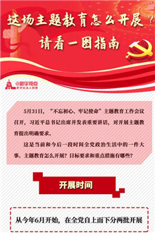這場主題教育怎么開展？請看一圖指南