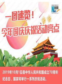 一圖速覽！今年國(guó)慶慶?；顒?dòng)亮點(diǎn)