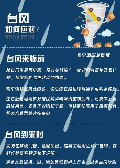 臺風(fēng)如何應(yīng)對？