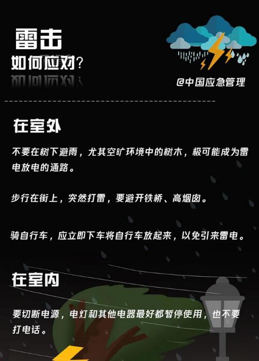 雷擊如何應(yīng)對？