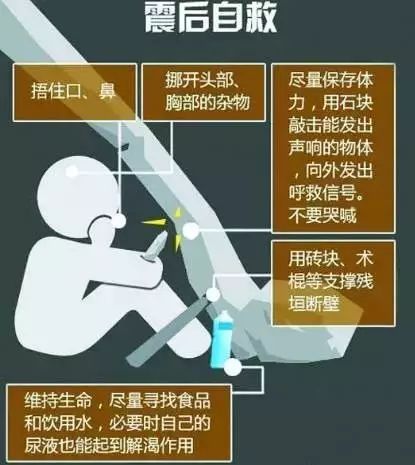 記住這些知識 關(guān)鍵時刻能救命！