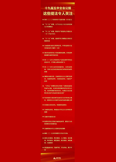 十九屆五中全會(huì)公報(bào)中，這些提法令人關(guān)注