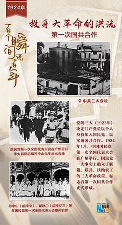 1924，投身大革命的洪流