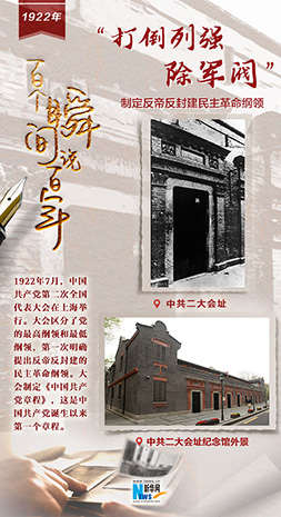 1922，&ldquo;打倒列強，除軍閥&rdquo;