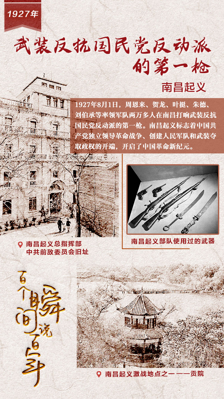 1927，武裝反抗國民黨反動派的第一槍