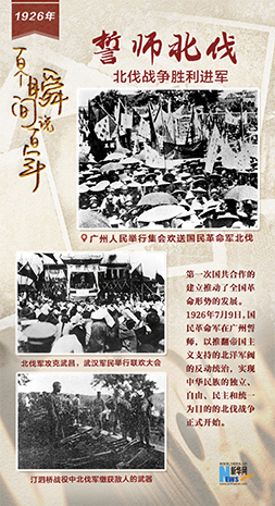 1926，誓師北伐