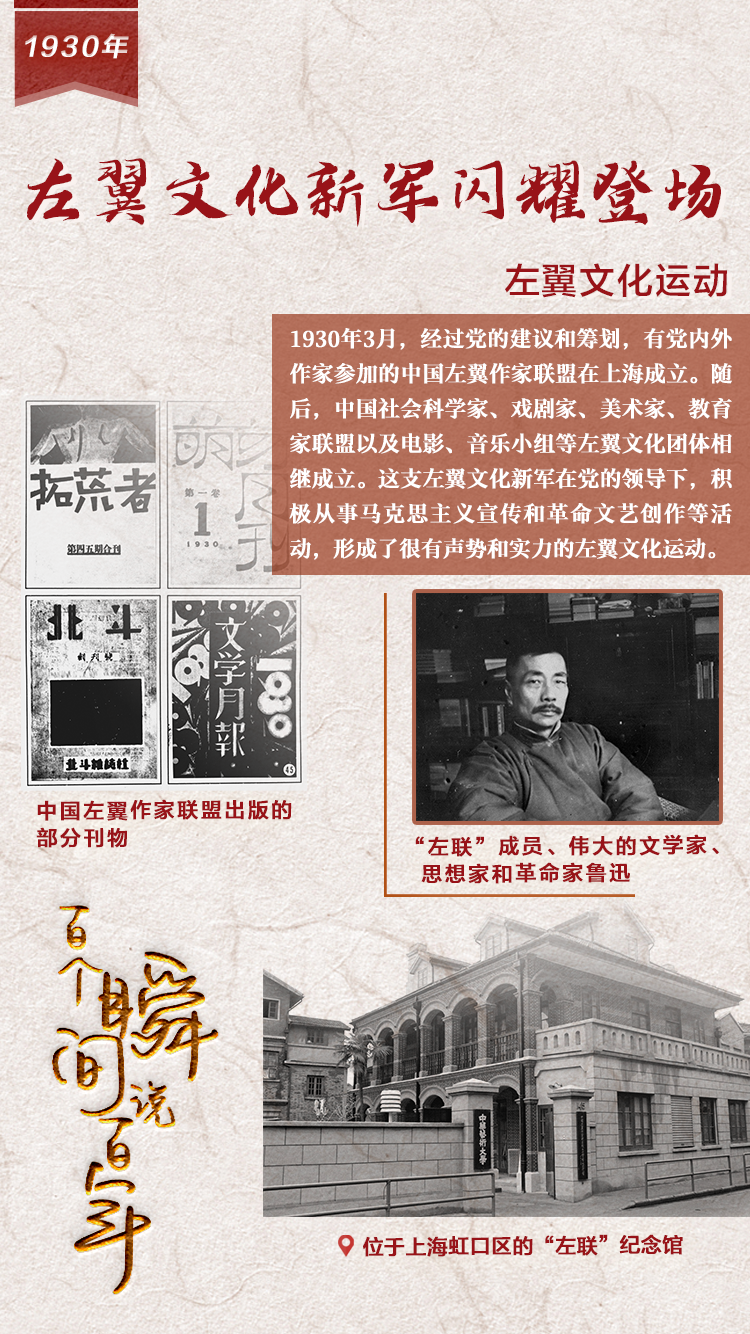 1930，左翼文化新軍閃耀登場