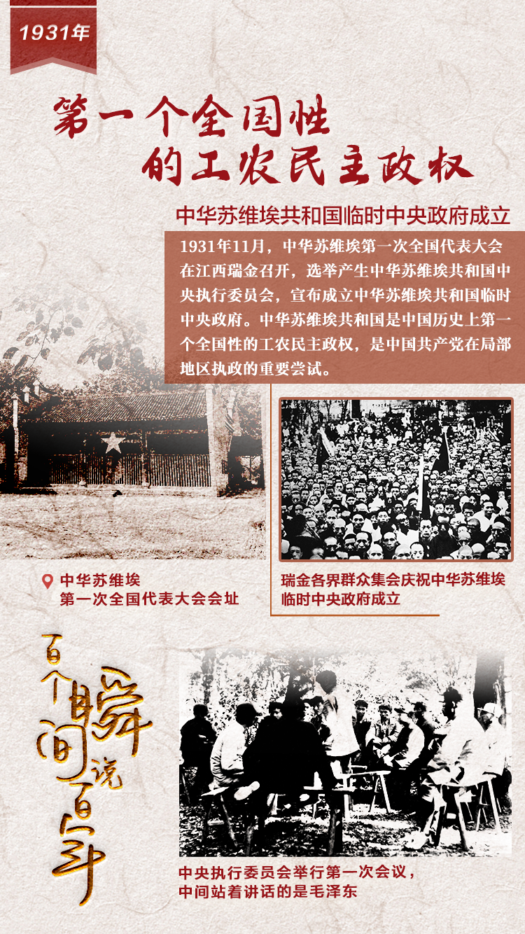 1931，第一個全國性的工農(nóng)民主政權