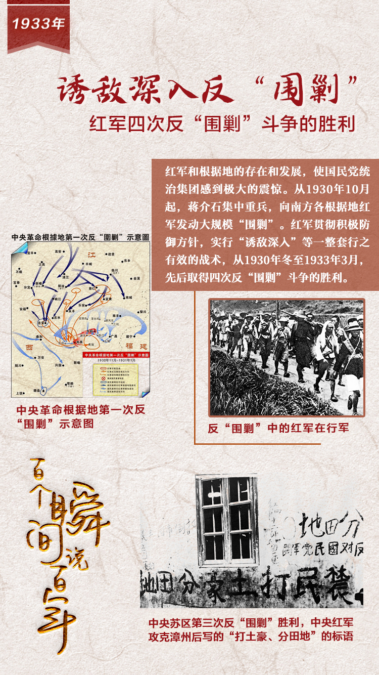 1933，誘敵深入反&ldquo;圍剿&rdquo;
