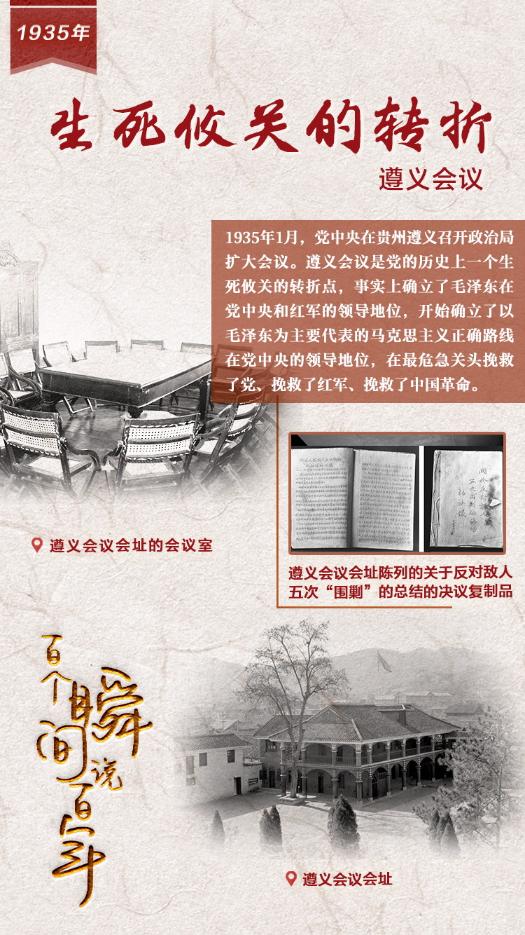 1935，生死攸關的轉折