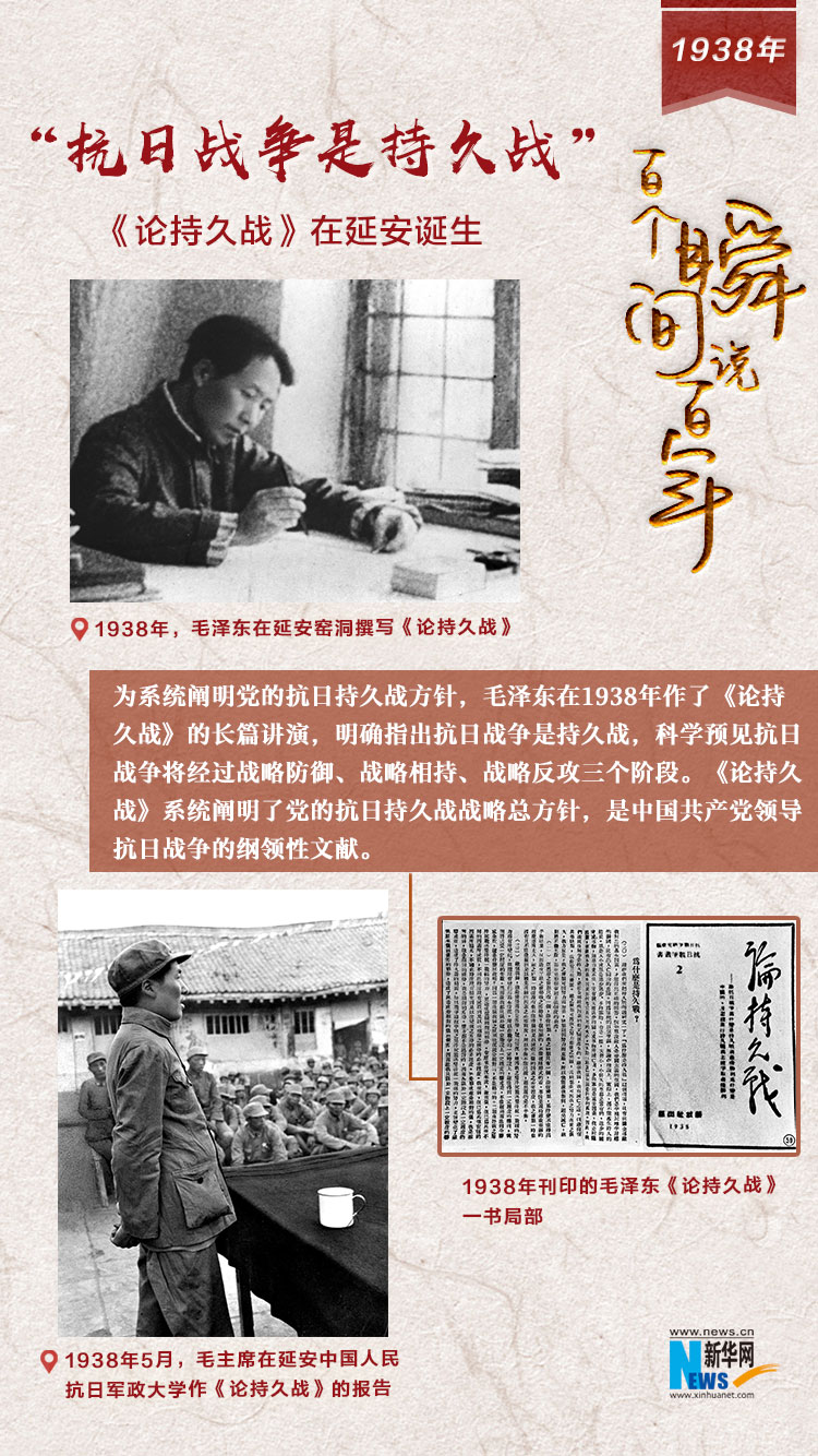 1938，&ldquo;抗日戰(zhàn)爭是持久戰(zhàn)&rdquo;