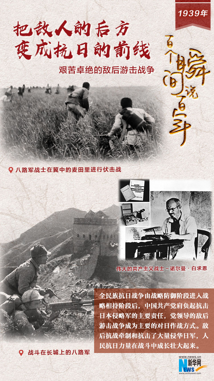 1939，把敵人的后方變成抗日的前線