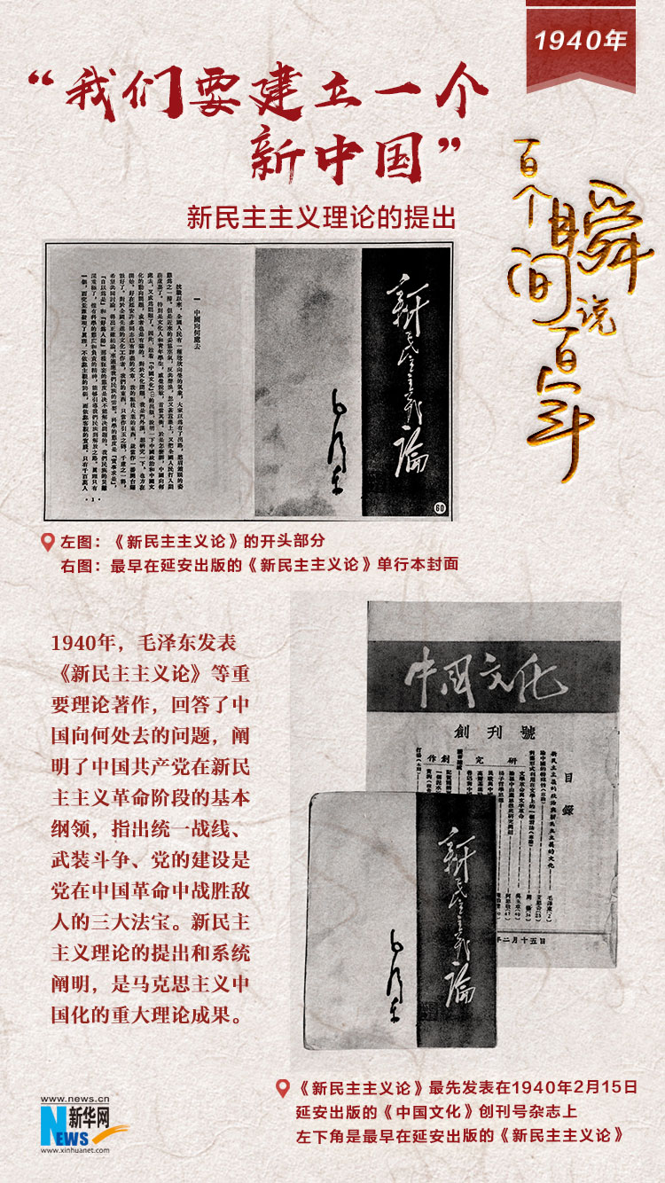 1940，&ldquo;我們要建立一個新中國&rdquo;