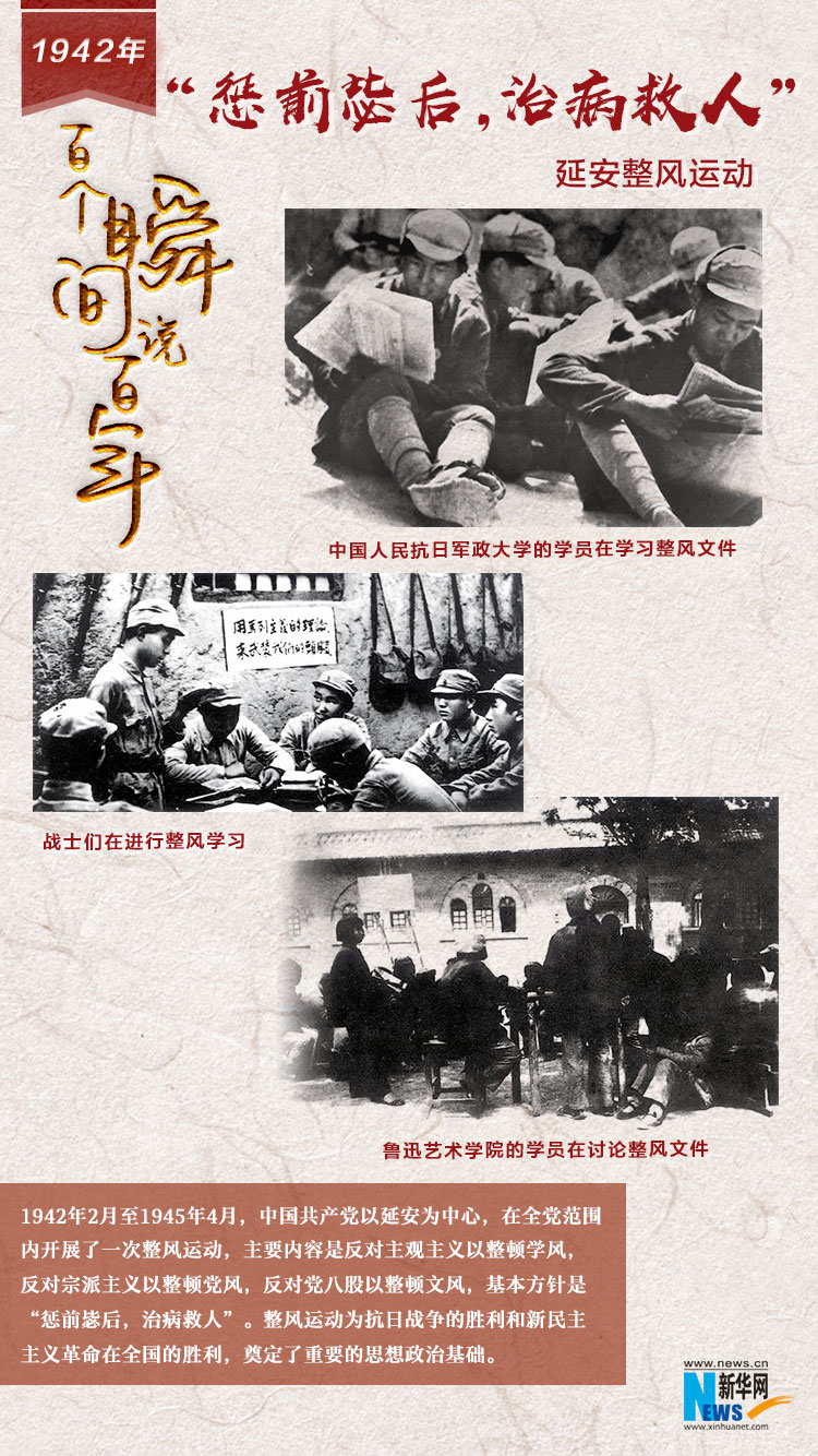 1942，&ldquo;懲前毖后，治病救人&rdquo;