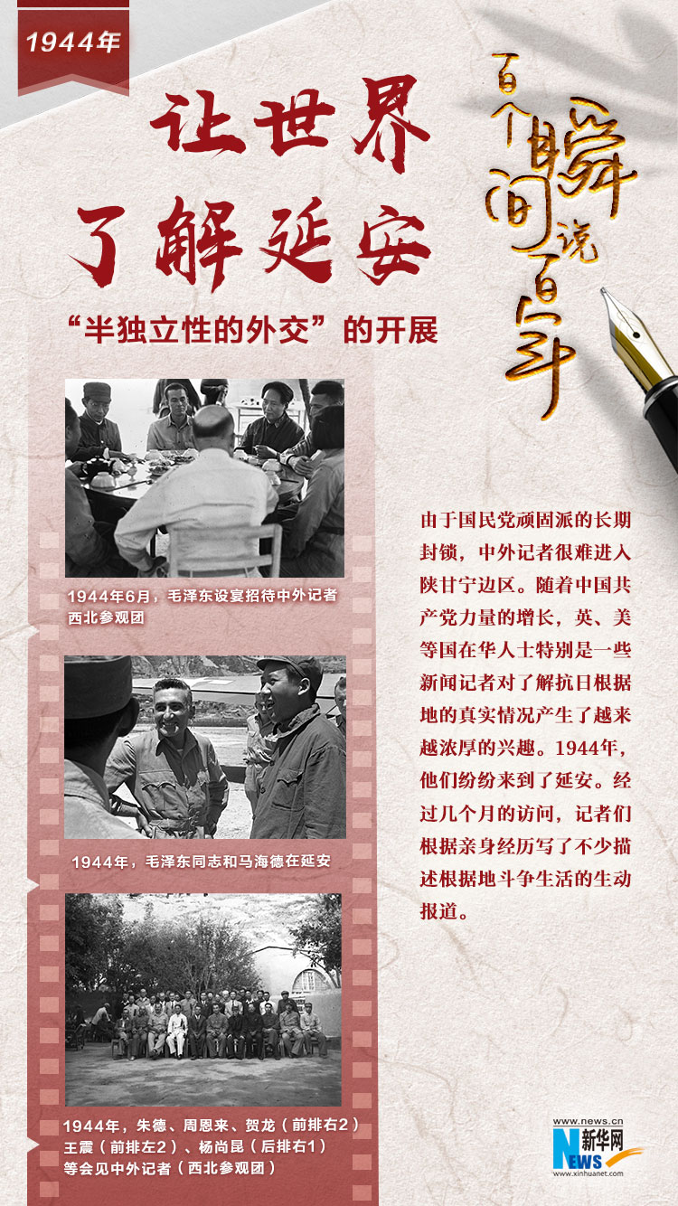 1944，讓世界了解延安