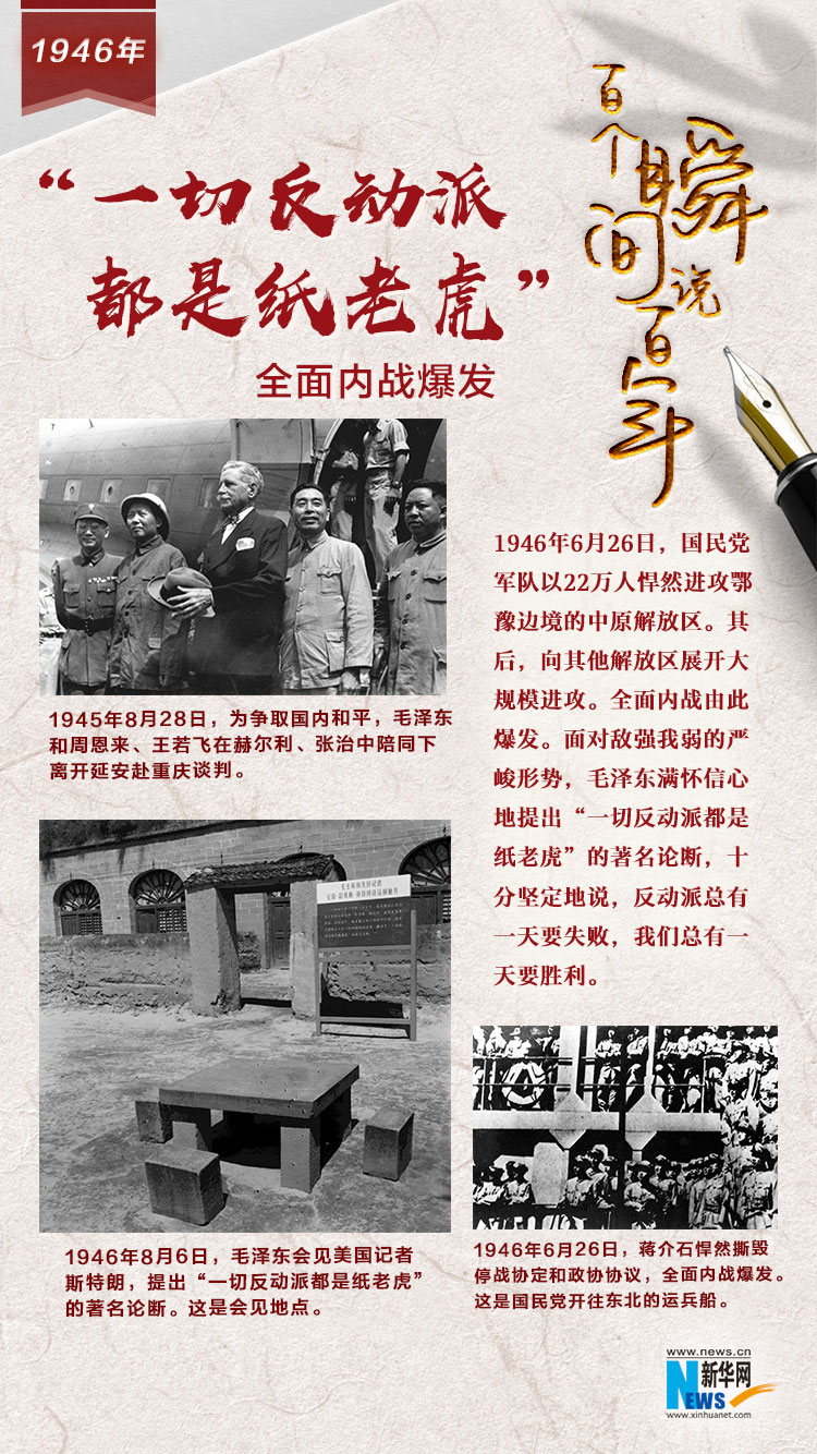 1946，&ldquo;一切反動派都是紙老虎&rdquo;