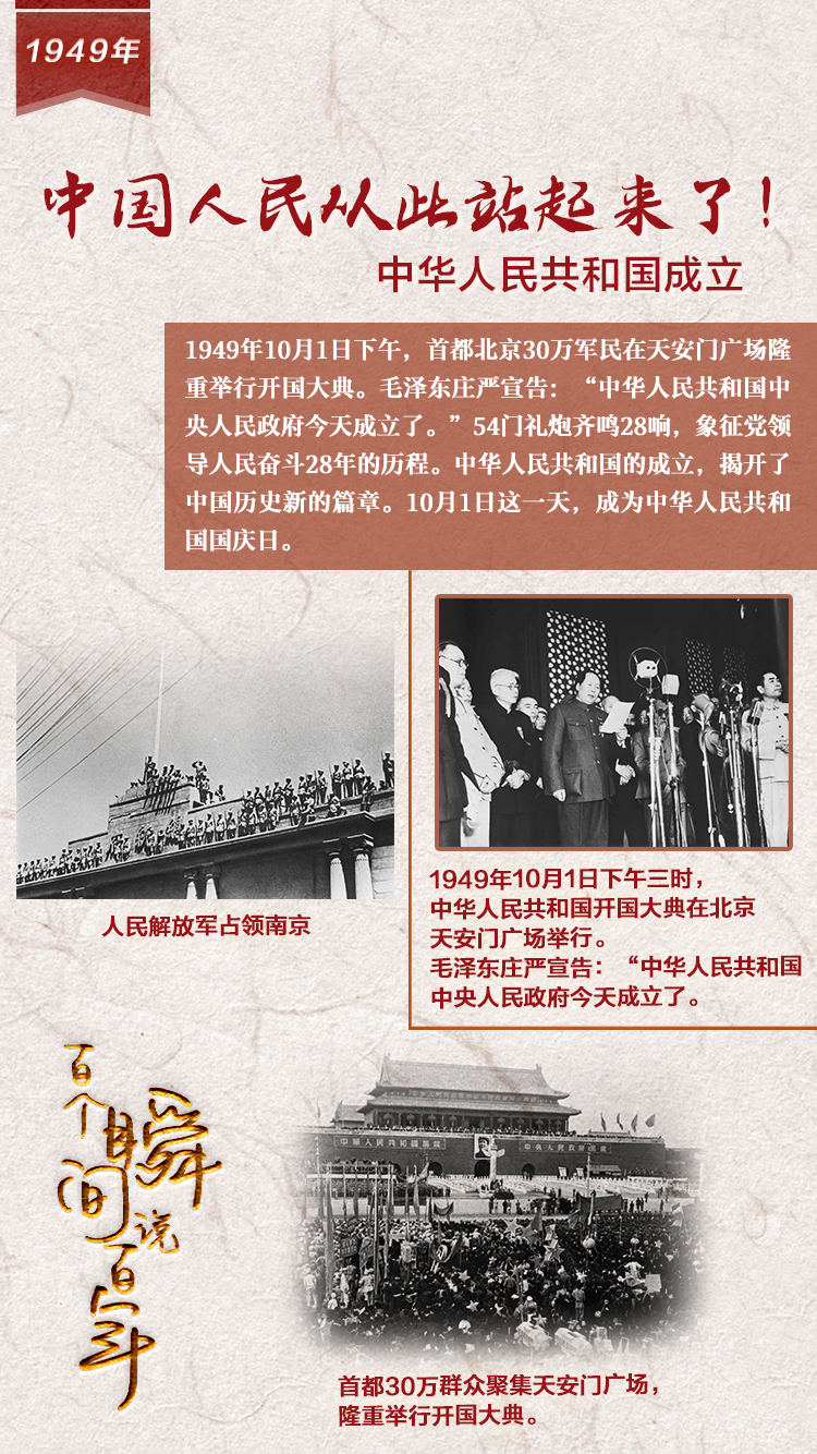 1949，中國人民從此站起來了！