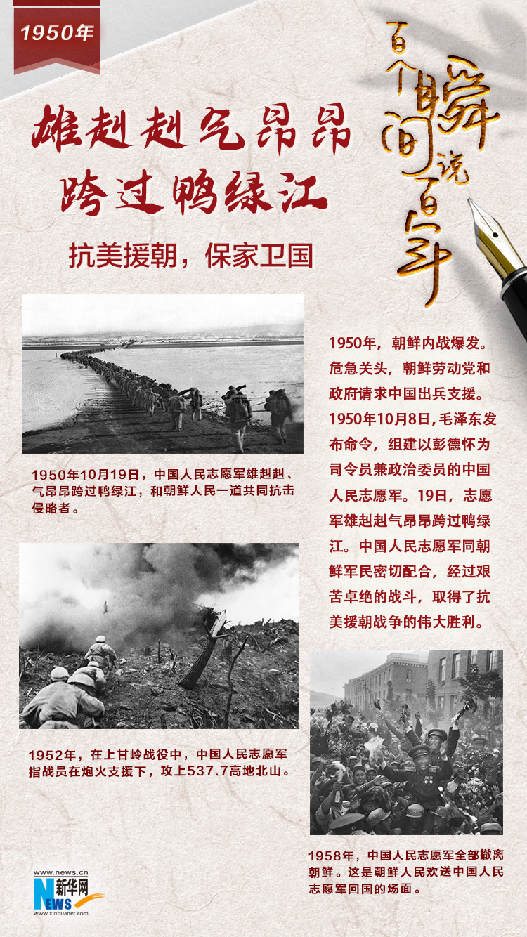 1950，雄赳赳氣昂昂跨過鴨綠江