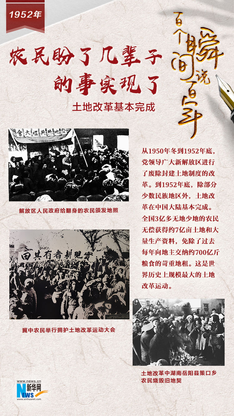 1952，農(nóng)民盼了幾輩子的事實現(xiàn)了