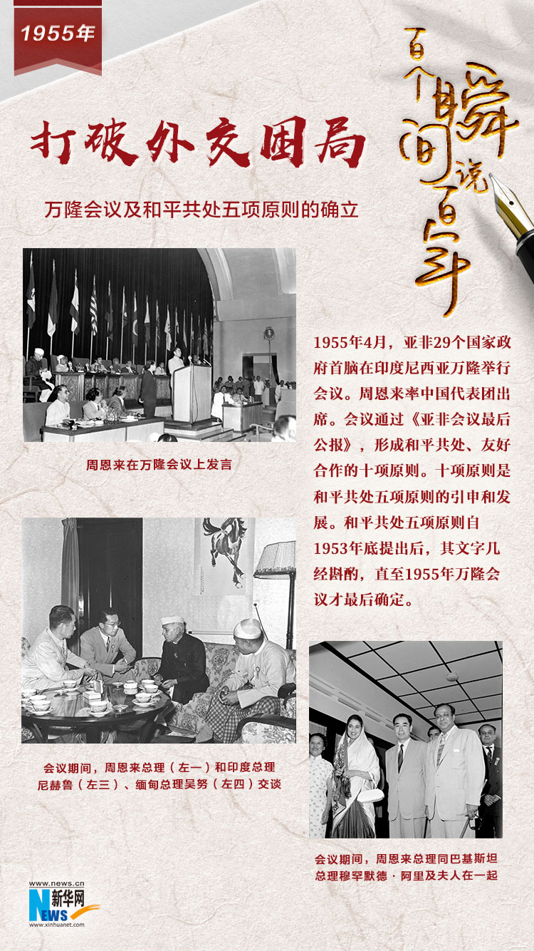 1955，打破外交困局