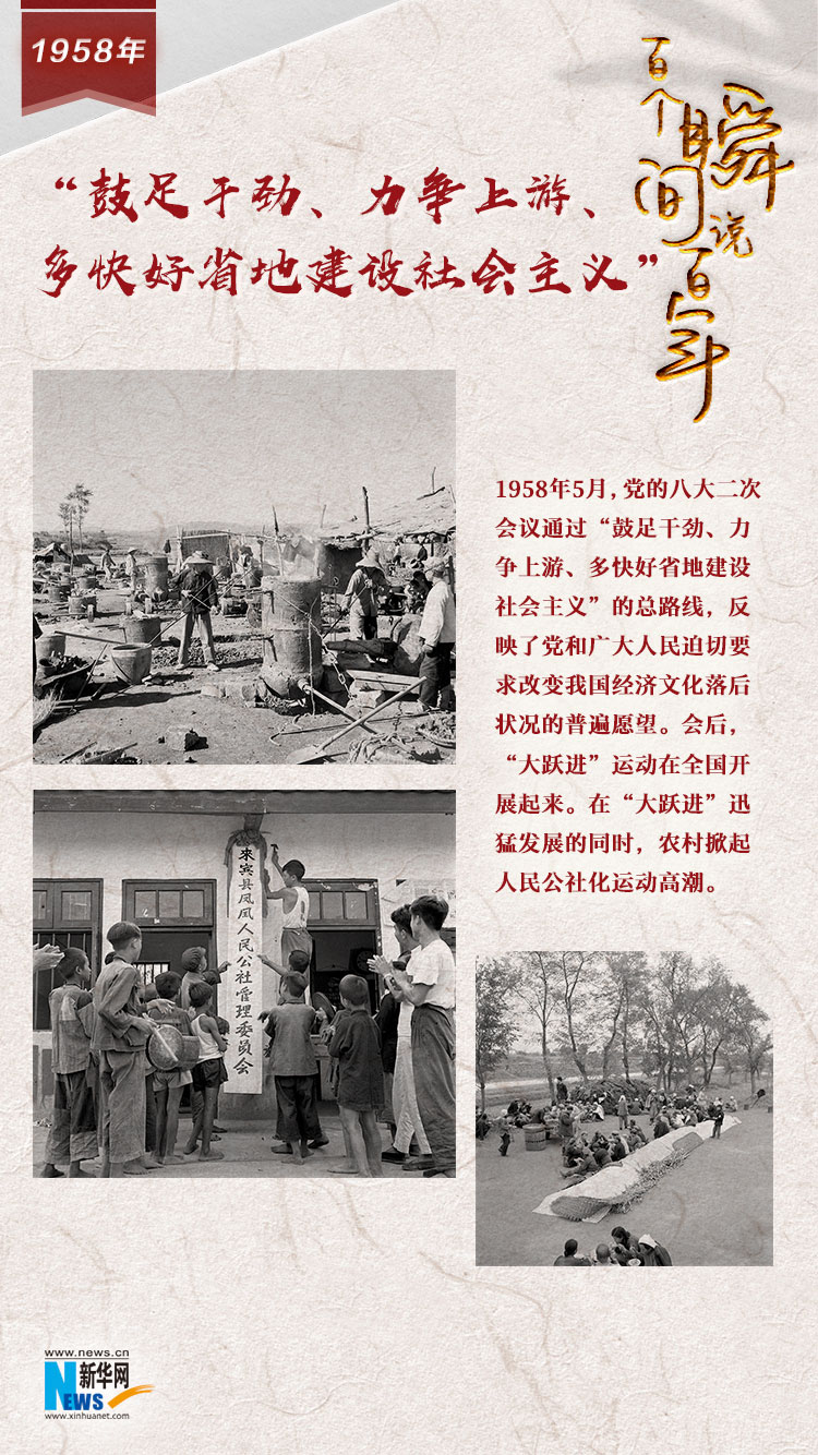 1958，&ldquo;鼓足干勁、力爭上游、多快好省地建設社會主義&rdquo;