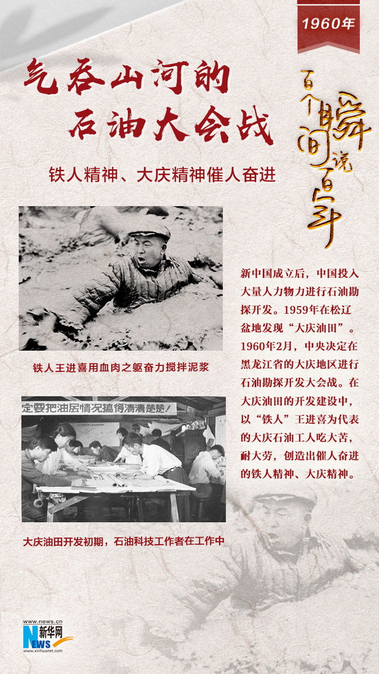 1960，氣吞山河的石油大會戰(zhàn)