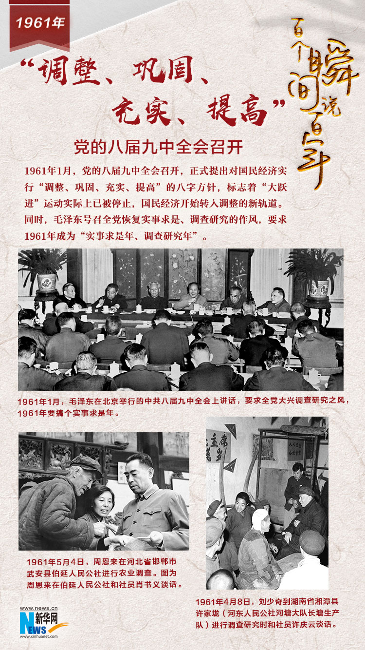1961，&ldquo;調整、鞏固、充實、提高&rdquo;