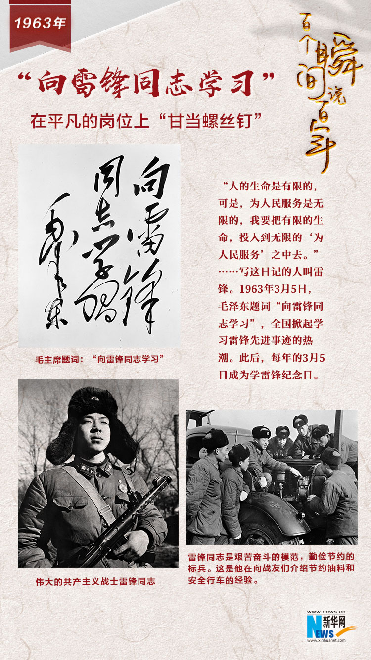 1963，&ldquo;向雷鋒同志學習&rdquo;