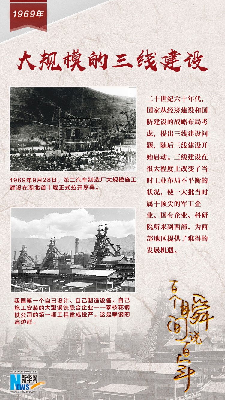 1969，大規(guī)模的三線建設