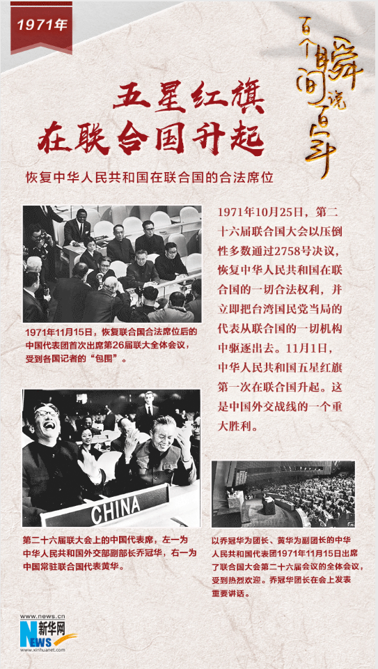 1971，五星紅旗在聯(lián)合國升起