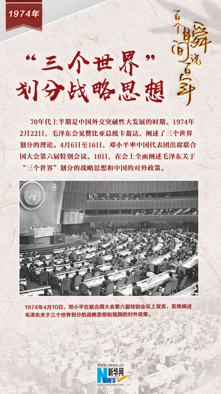 1974，&ldquo;三個世界&rdquo;劃分戰(zhàn)略思想