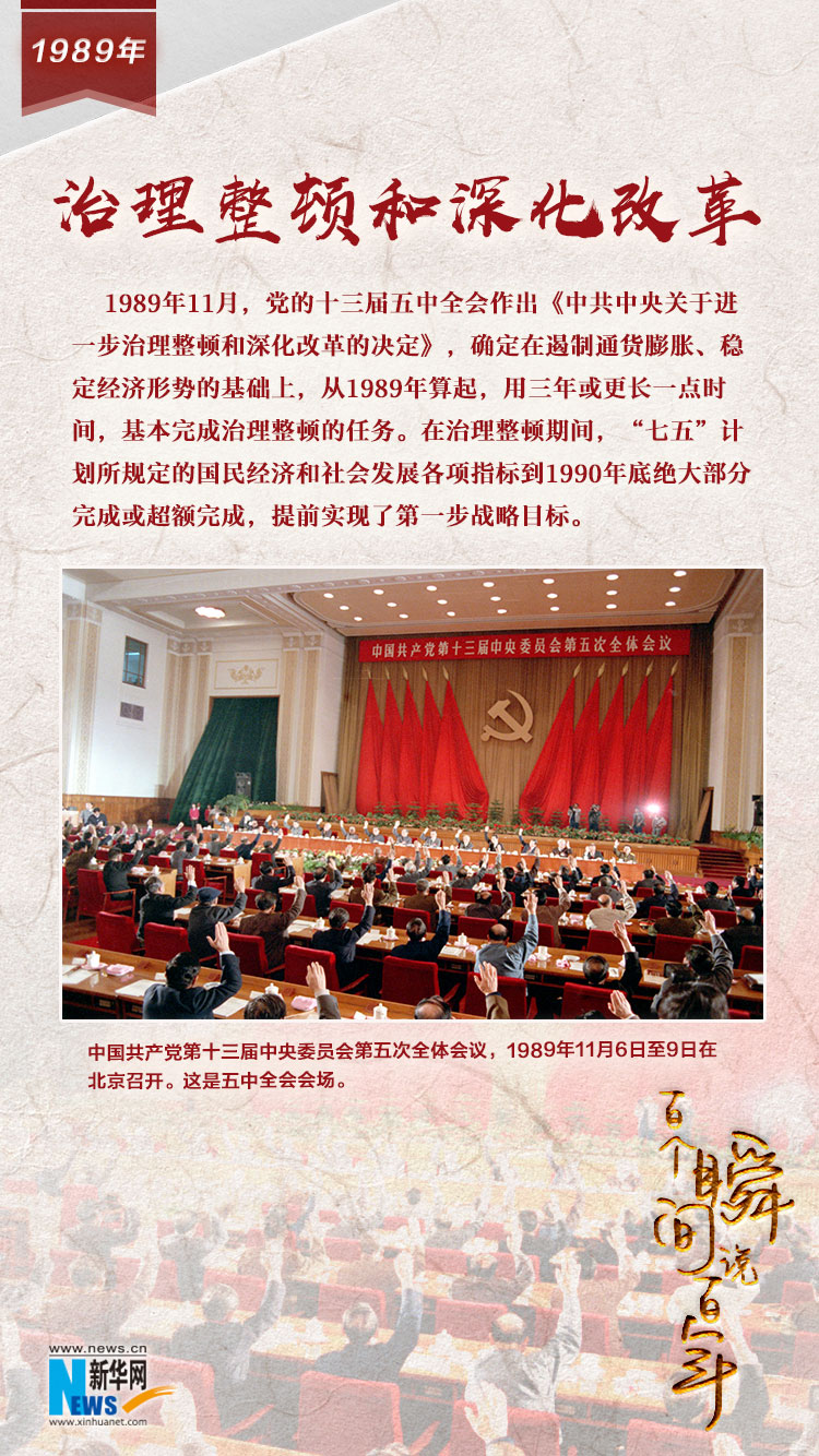 1989，治理整頓和深化改革